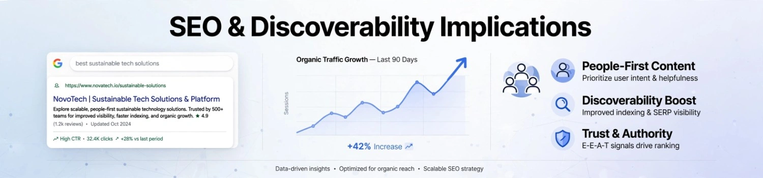 short-domain-name-branding-seo-discoverability